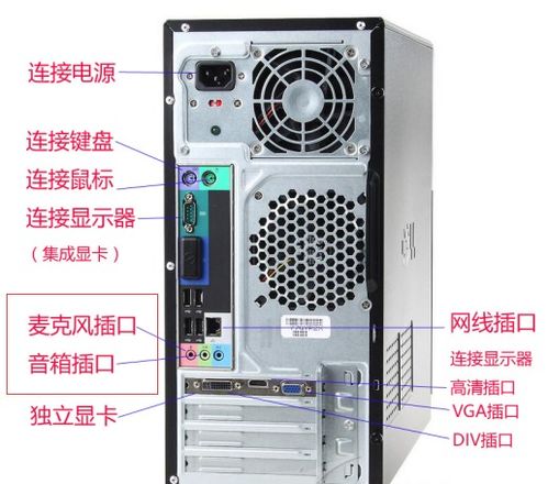 電腦沒有聲音輸入設備？快速排查與解決方法指南