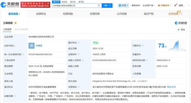 螞蟻集團在杭州成立云帆科技公司，注冊資本1000萬元聚焦計算機軟硬件批發